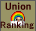 Union Ranking